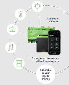 Smart Home Miniserver Manchester