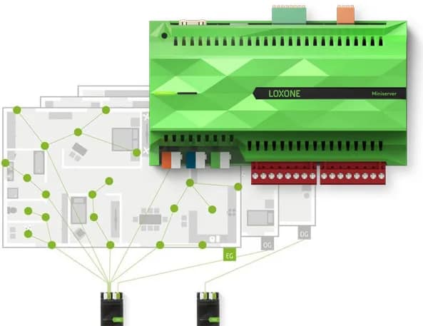 Loxone Miniserver Electrical Wiring