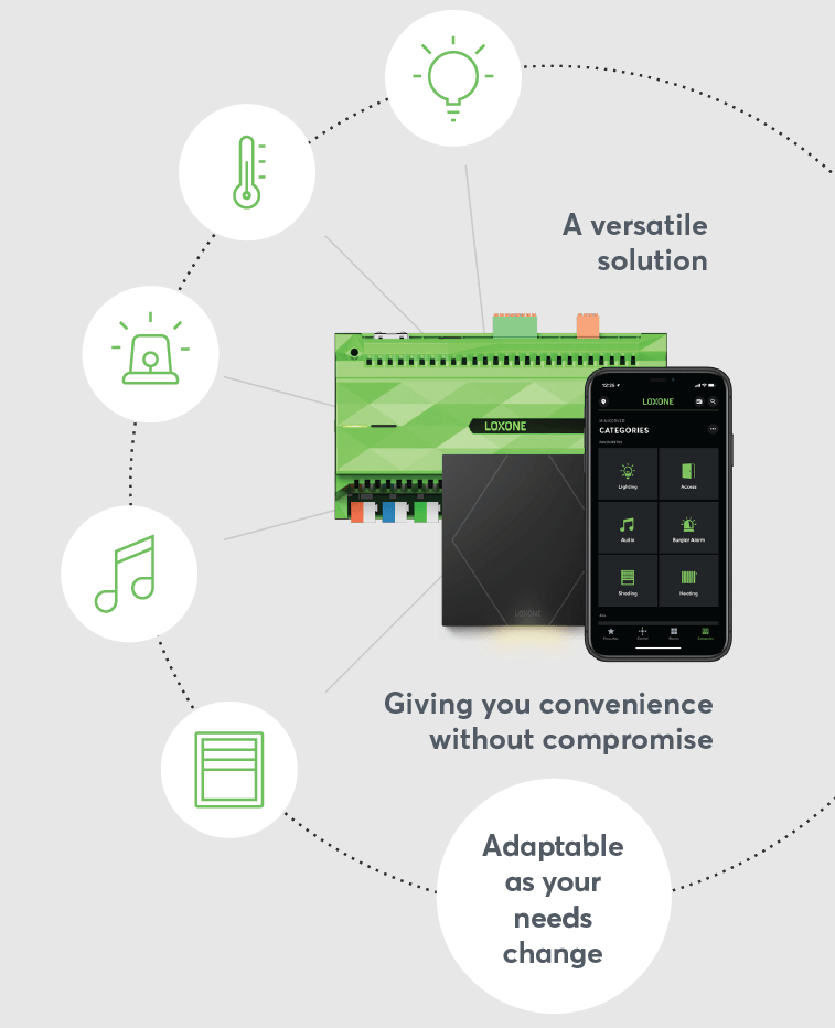 Smart Home Miniserver